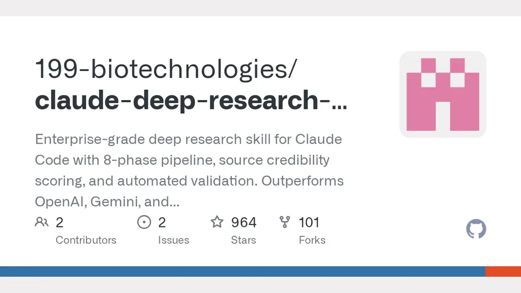 Claude Deep Research Skill preview