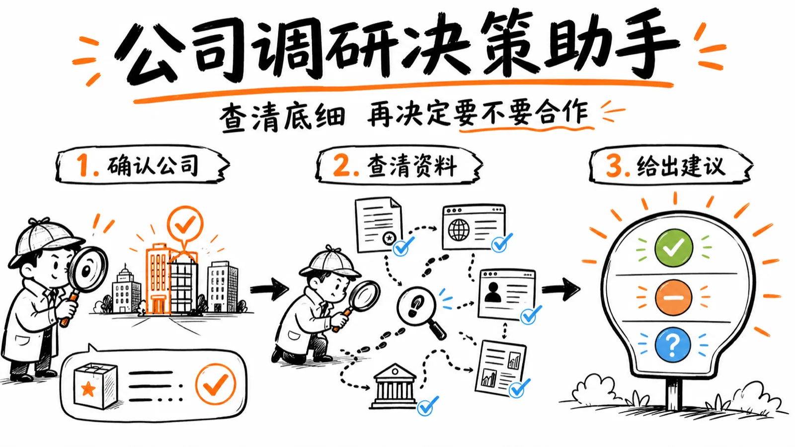 Enterprise Company Research & Supplier Diligence preview